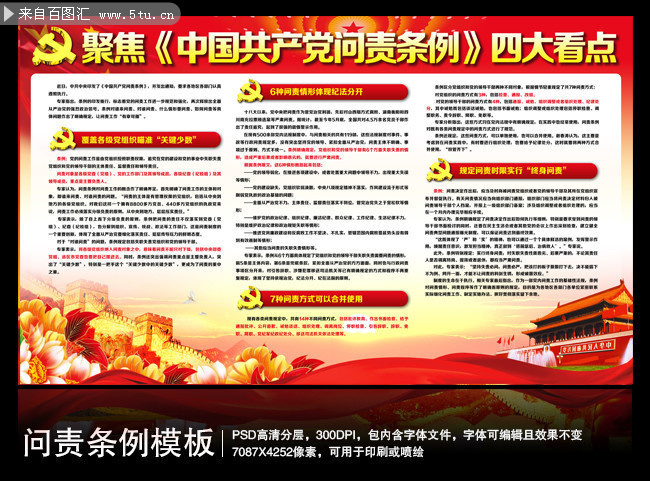 中国共产党问责条例四大看点宣传栏 - 精美原创