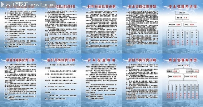 工程建设项目部岗位责任制度牌图片-PSD分层