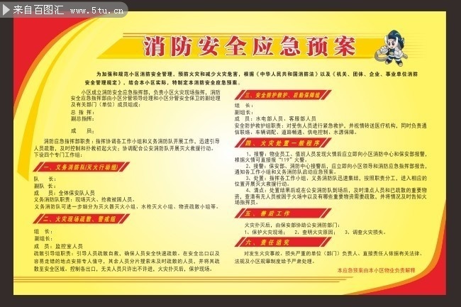 消防安全应急预案展板图片素材