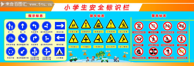 小学生安全标识知识展板图片素材