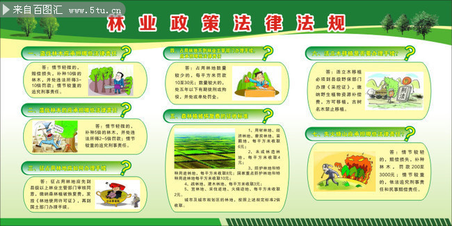 林业政策法律法规宣传栏图片