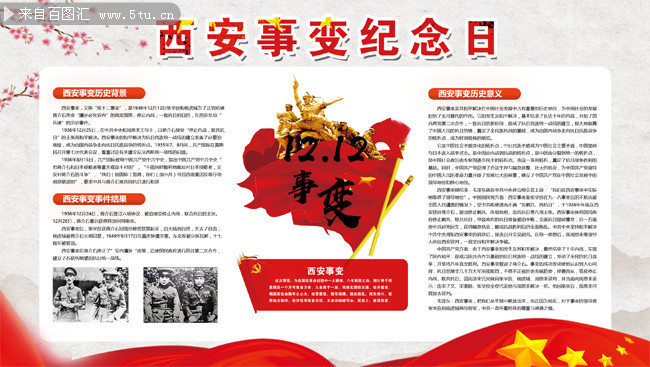 西安事变纪念日宣传展板
