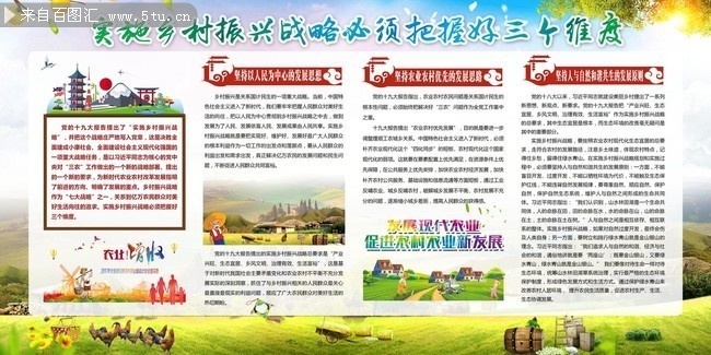 乡村振兴战略内容宣传看板
