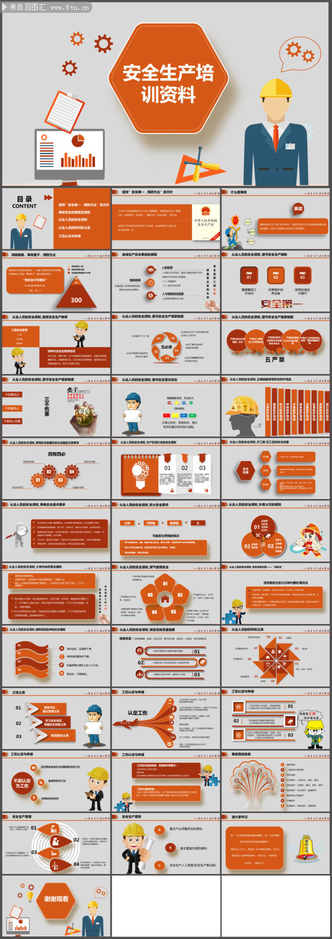 工厂安全生产知识教育PPT素材