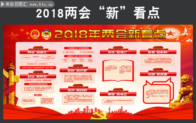 2018两会八大新看点宣传栏