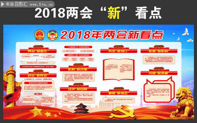 聚焦2018两会六大新看点板报素材