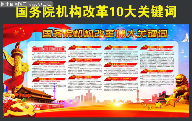 透视 国务院机构改革十大关键词宣传栏