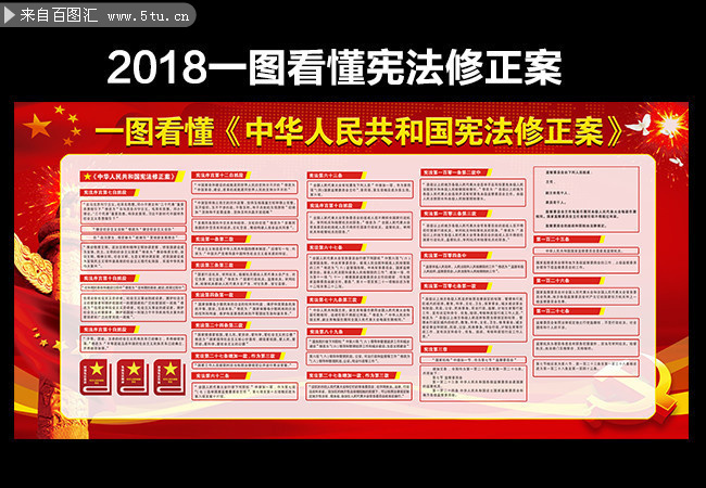 2018新宪法内容宣传资料墙