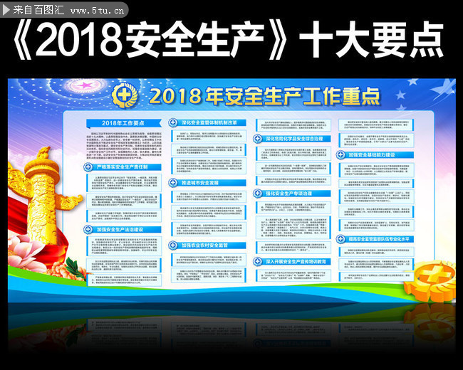 2018安全生产月工作10大重点宣传图