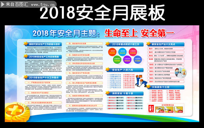 2018企业安全月主题宣传栏素材