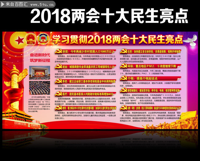 聚焦2018年两会10大民生看点设计图