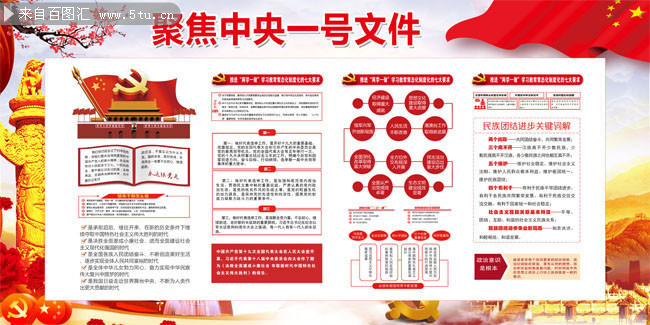 聚焦中央一号文件实施乡村振兴战略宣传栏