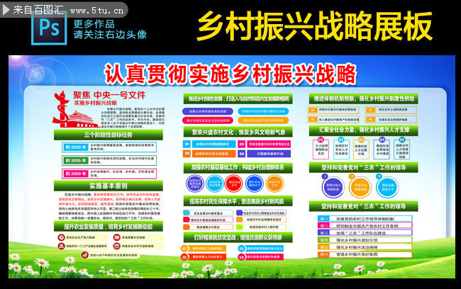 一图看懂2018实施乡村振兴战略看板素材