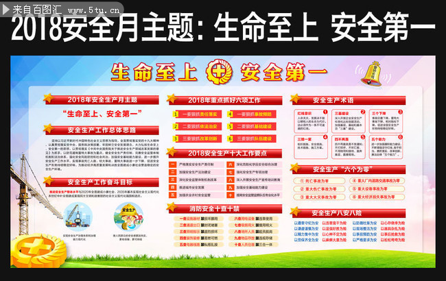 2018企业安全生产宣传展板