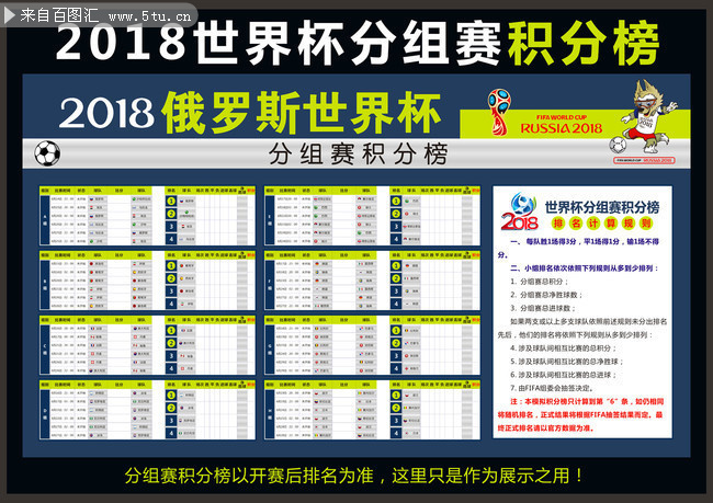 2018俄罗斯世界杯积分排名榜下载
