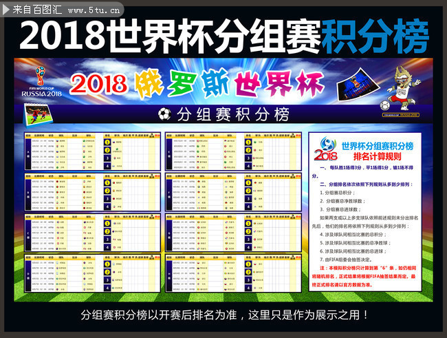2018世界杯分组赛积分榜