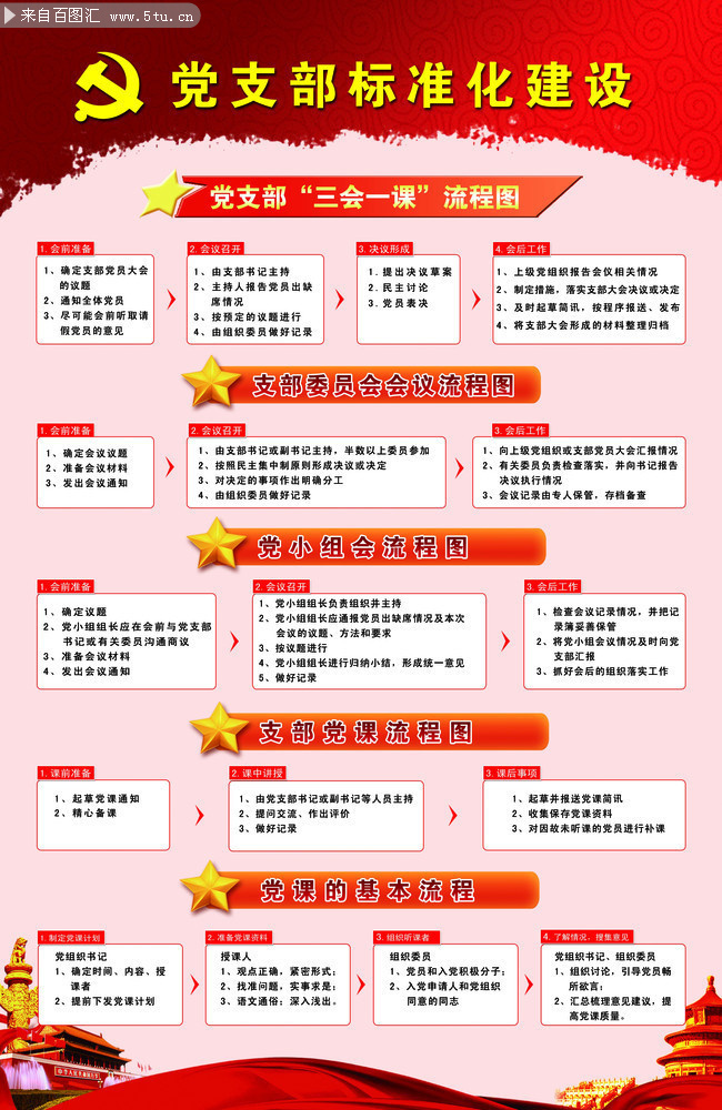 三会一课党支部标准化建设
