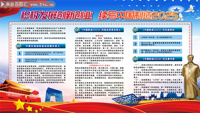 企业创新2025中国制造科技宣传展板