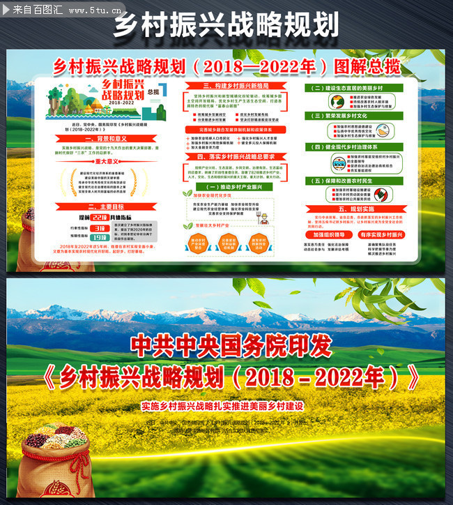 一图解读乡村振兴战略规划内容宣传展板