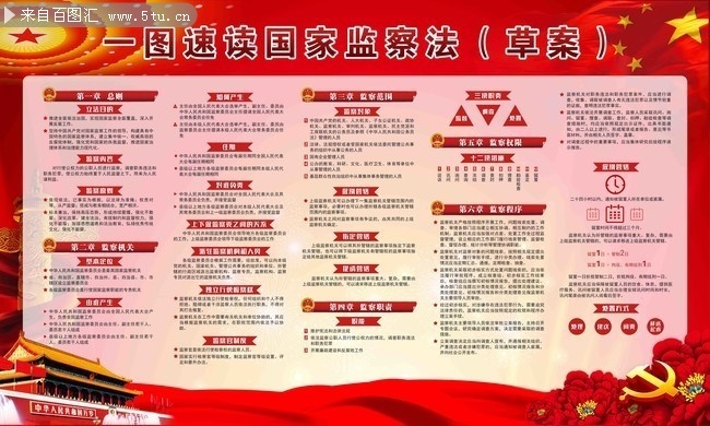 解读国家监察法展板设计图