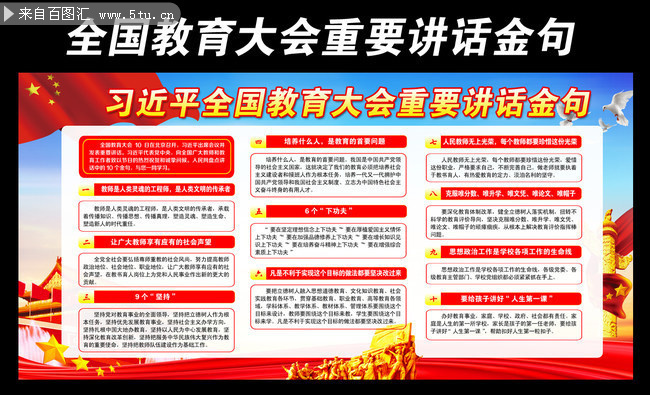 全国教育大会重要讲话解读板报