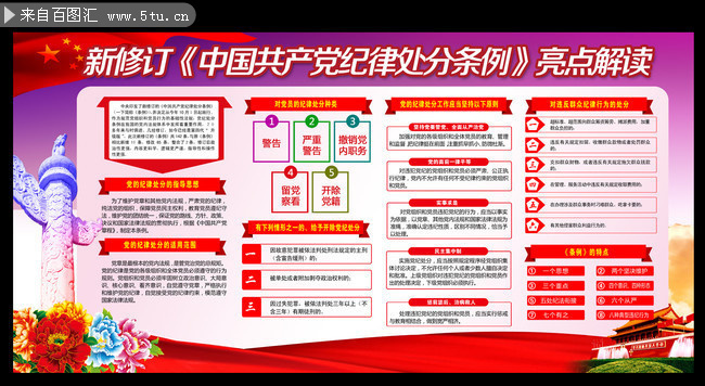 新修订的党的纪律处分条令宣传板设计