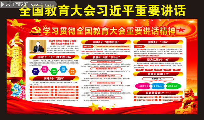 学习贯彻全国教育大会讲话精神宣传栏模板