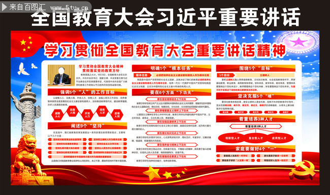 一图读懂全国教育大会展板设计图