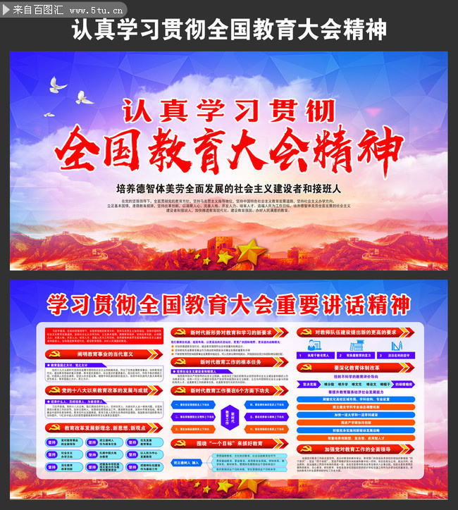 教育系统学习2018全国教育大会讲话精神看板