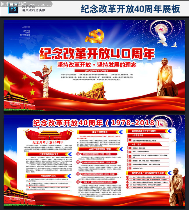 2018年改革开放四十周年板报素材