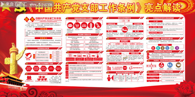 新时代党支部工作条例宣传板报