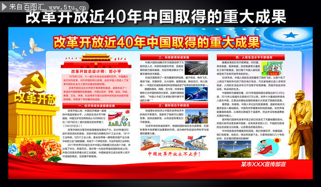 改革开放40周年重大成果板报下载