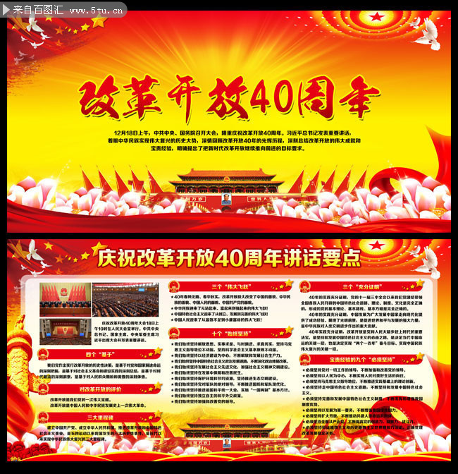 一图读懂庆祝改革开放40周年大会讲话内容板