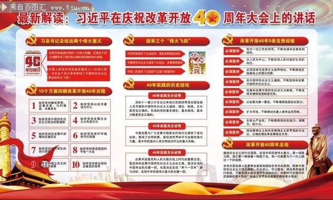 图解改革开放40周年大会讲话宣传栏
