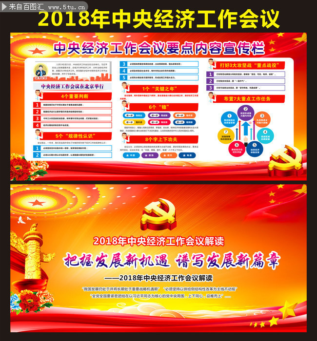 一图读懂2018中央经济工作会议要点内容宣传