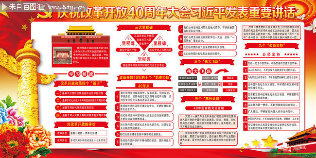 解读庆祝改革开放40周年大讲话关键词板报
