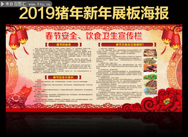 通用春节安全知识资料展板