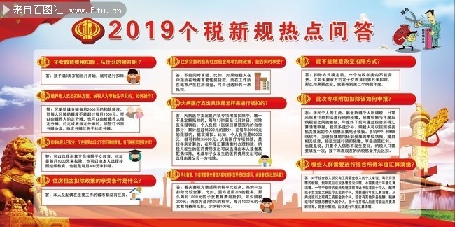 2019新个税政策热点解读展板
