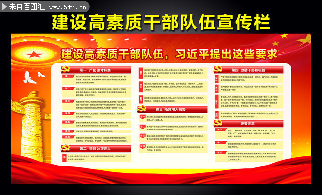 建设高素质干部队伍要求宣传展板