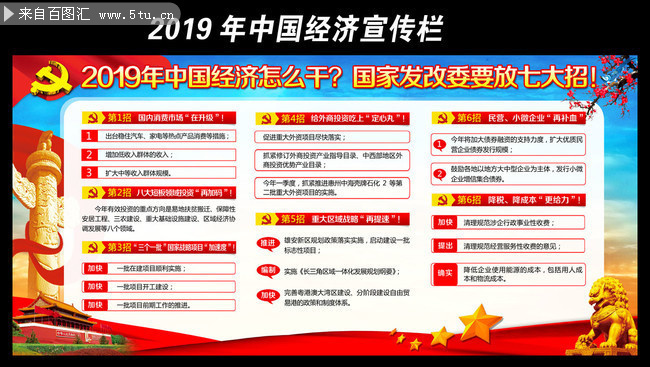 2019国家经济发展7大举措看板
