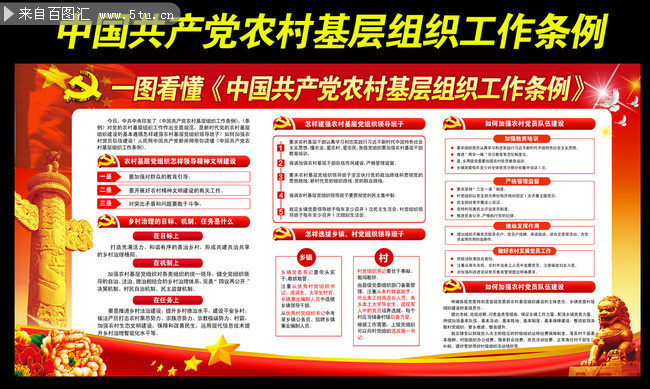 解读中共农村基层组织工作条例宣传展板