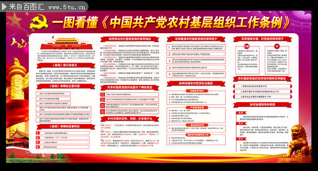 解读农村基层党组组工作条例展板