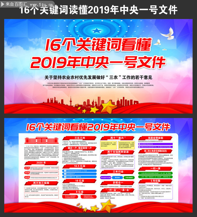 2019中央一号文件16个关键词解读板报