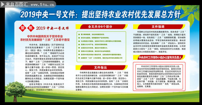 2019年中央一号文件板报设计图
