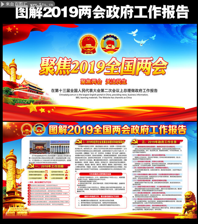 深入解读2019两会政府工作报告内容板报