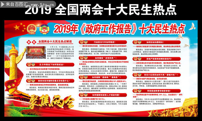 2019政府工作报告十大民生亮点解读展板