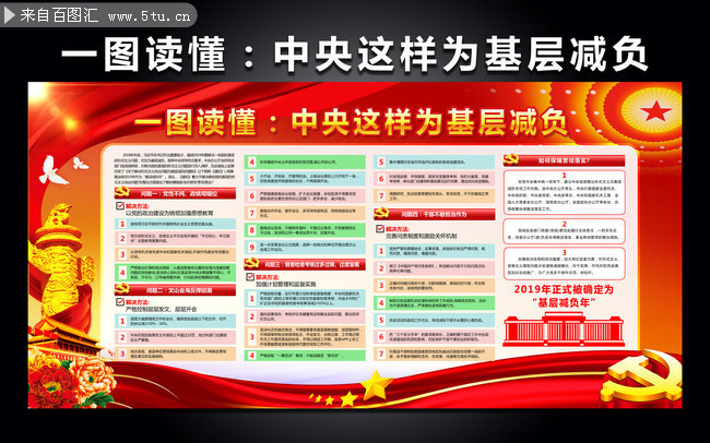 2019中央为基层减负通知宣传展板