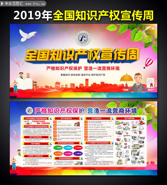 2019全国知识产权宣传周活动主题展板