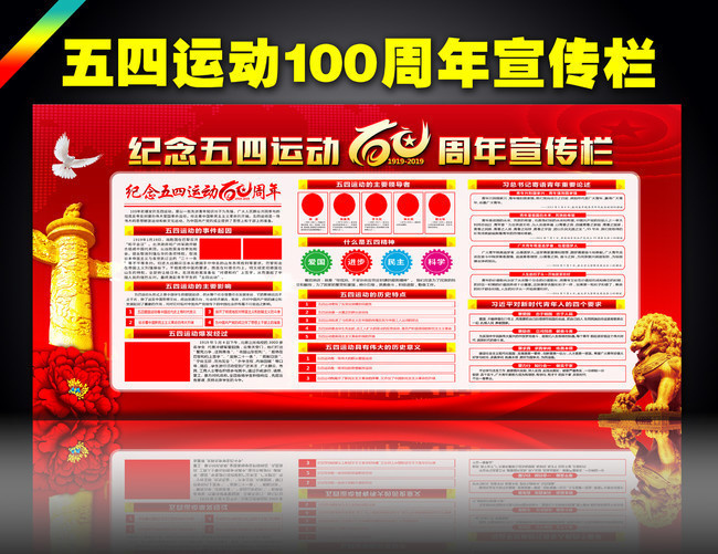 纪念五四运动100周年宣传板报素材