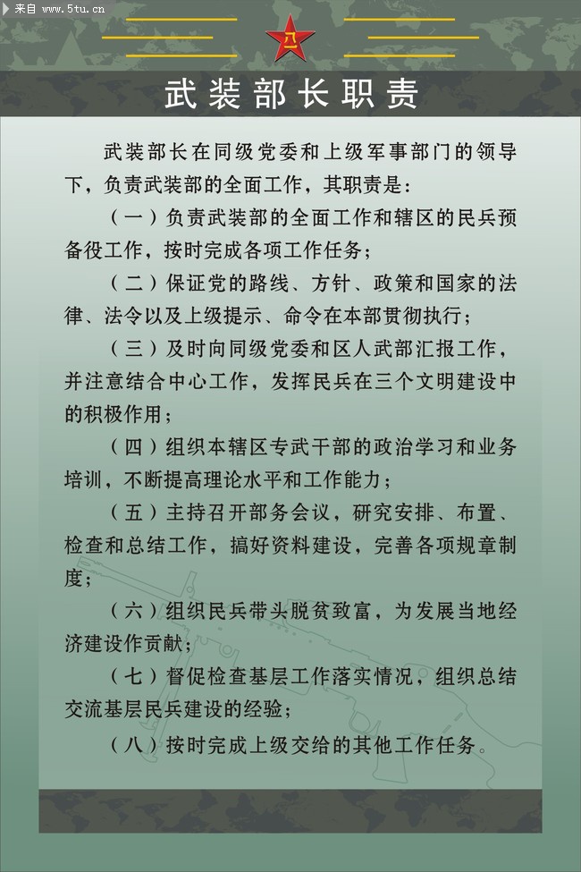 部队武装部长职责展板 - 最新与原创矢量素材发